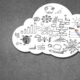 Benefits for organizations to adopt the cloud visualized through physical cloud art.
